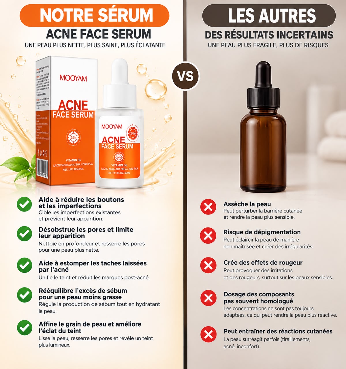 Sérum anti acnée